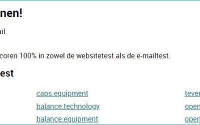 In de Internet.nl “Hall of Fame” komen?