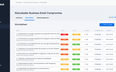 Risicokader Business Email Compromise