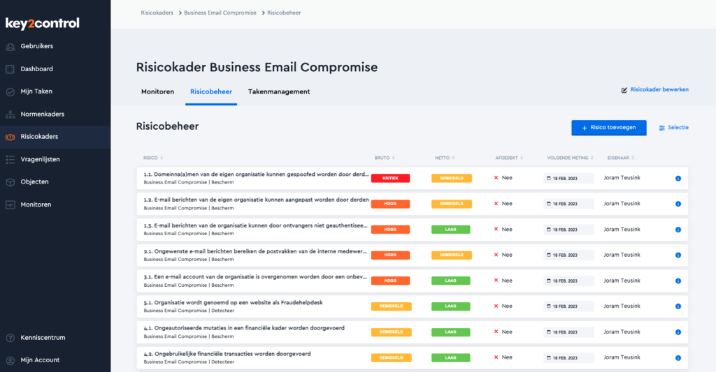 Risicokader Business Email Compromise